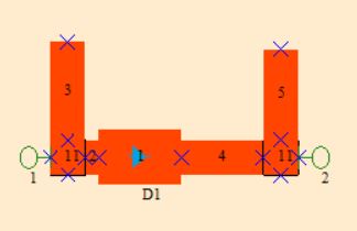 Gapher Example Circuits